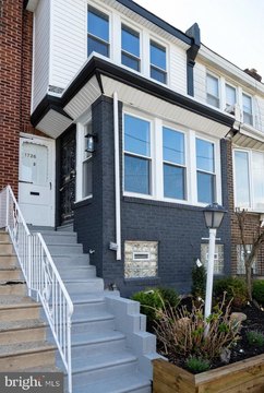 Renovated Duplex: Turnkey Income Property