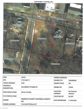Vacant Lot in Asheboro, NC
