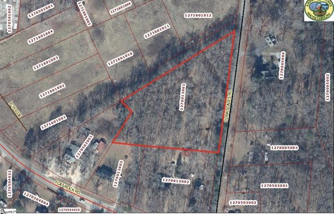 2.87 Acre Commercial Site