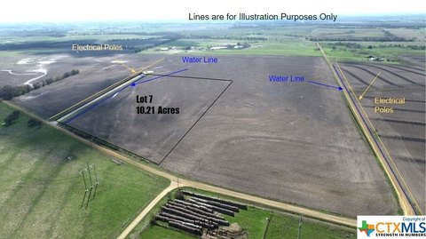 Prime Land in Milam County