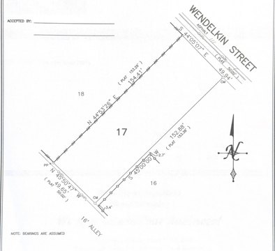 Residential Land in Dallas, TX