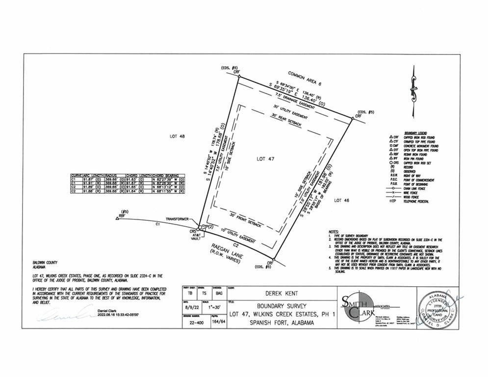 Residential Land in Daphne, AL