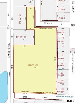 Commercial Land in Jackson, MI