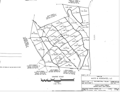 Land in Murphy, North Carolina