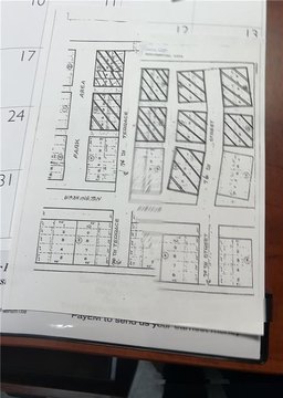 Residential Lots in Kansas City
