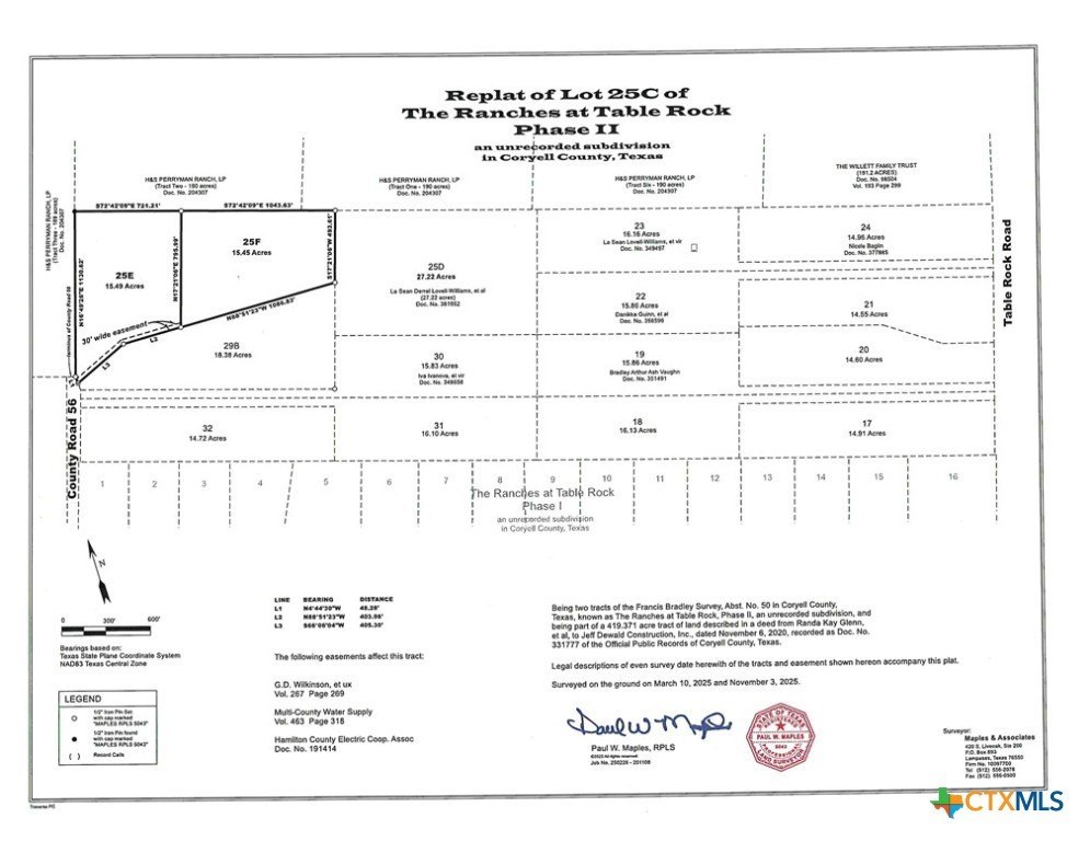 Land in Copperas Cove, TX