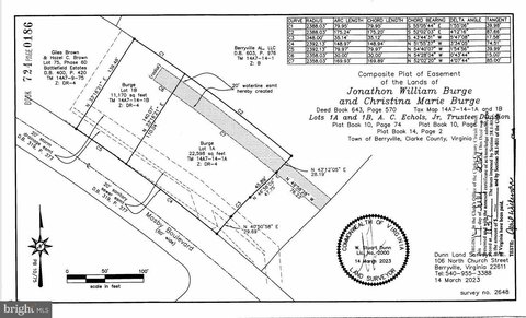 Residential Land in Berryville, VA