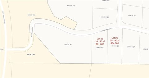 Residential Lot in Canton, GA