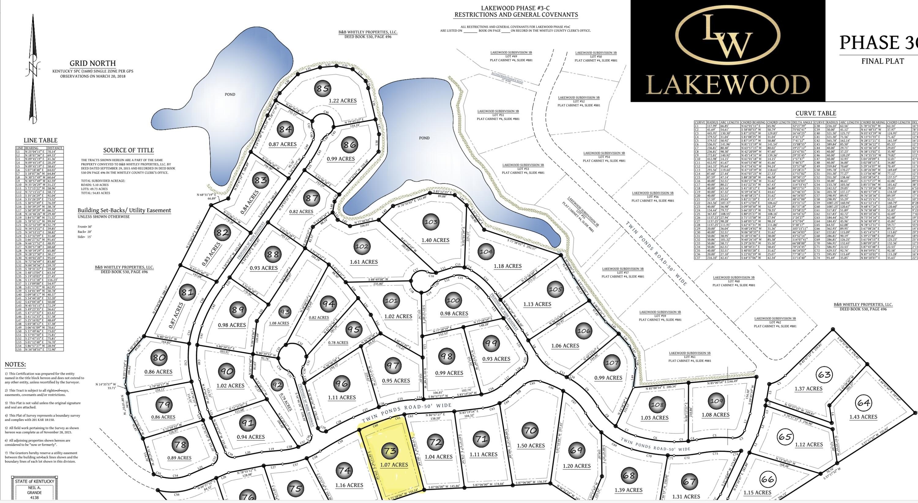 Residential Land in Lakewood Subdivision