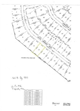 Recreational Land with Golf Amenities
