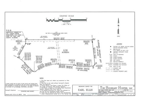 Development Land in Troy, Alabama