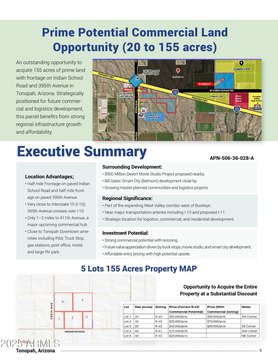Prime Land in Tonopah, Arizona