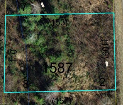 Land, North Wilkesboro, NC