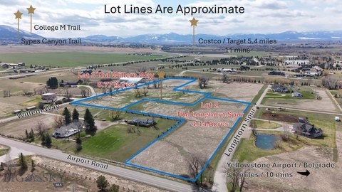 Residential Land in Cottonwood Creek