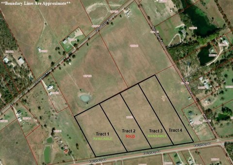 Land For Sale in Axtell