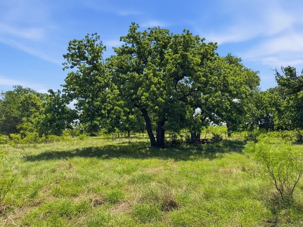 Evant, TX Unimproved Land Parcel