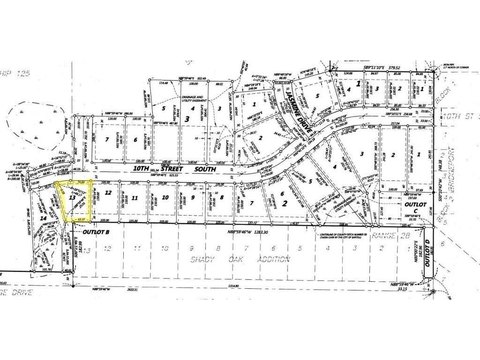 Residential Lots in Sartell, MN