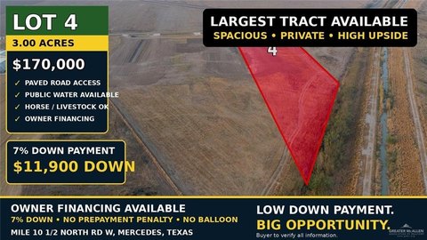 Mercedes, TX Acreage Opportunity