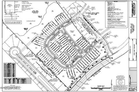 LAND - Roanoke Rapids, NC