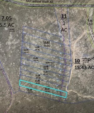 Unrestricted Acre Near Tennessee River