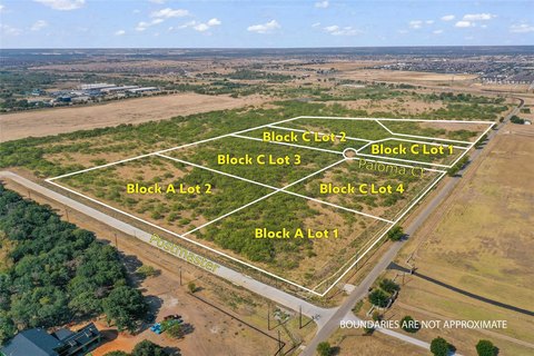 LAND - Argyle, TX