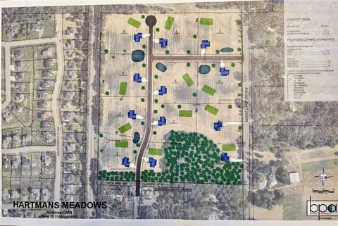 Acreage in Andover School District