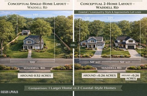 Residential Land in Port Royal