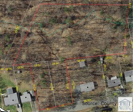 Martinsville Land For Sale