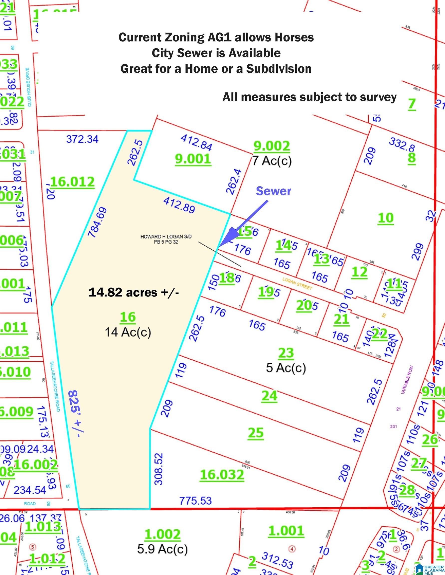 14.82 Acres in Sylacauga