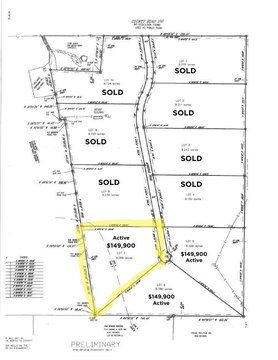 Land with Views in Tuscola