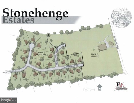 Residential Land in Lititz, PA