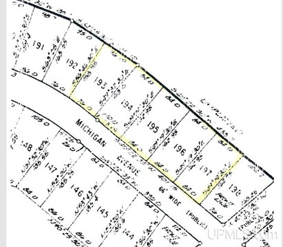 Land in White Pine, MI
