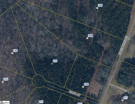 Residential Land in Greer, SC