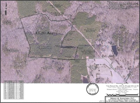 Land, Keysville, VA
