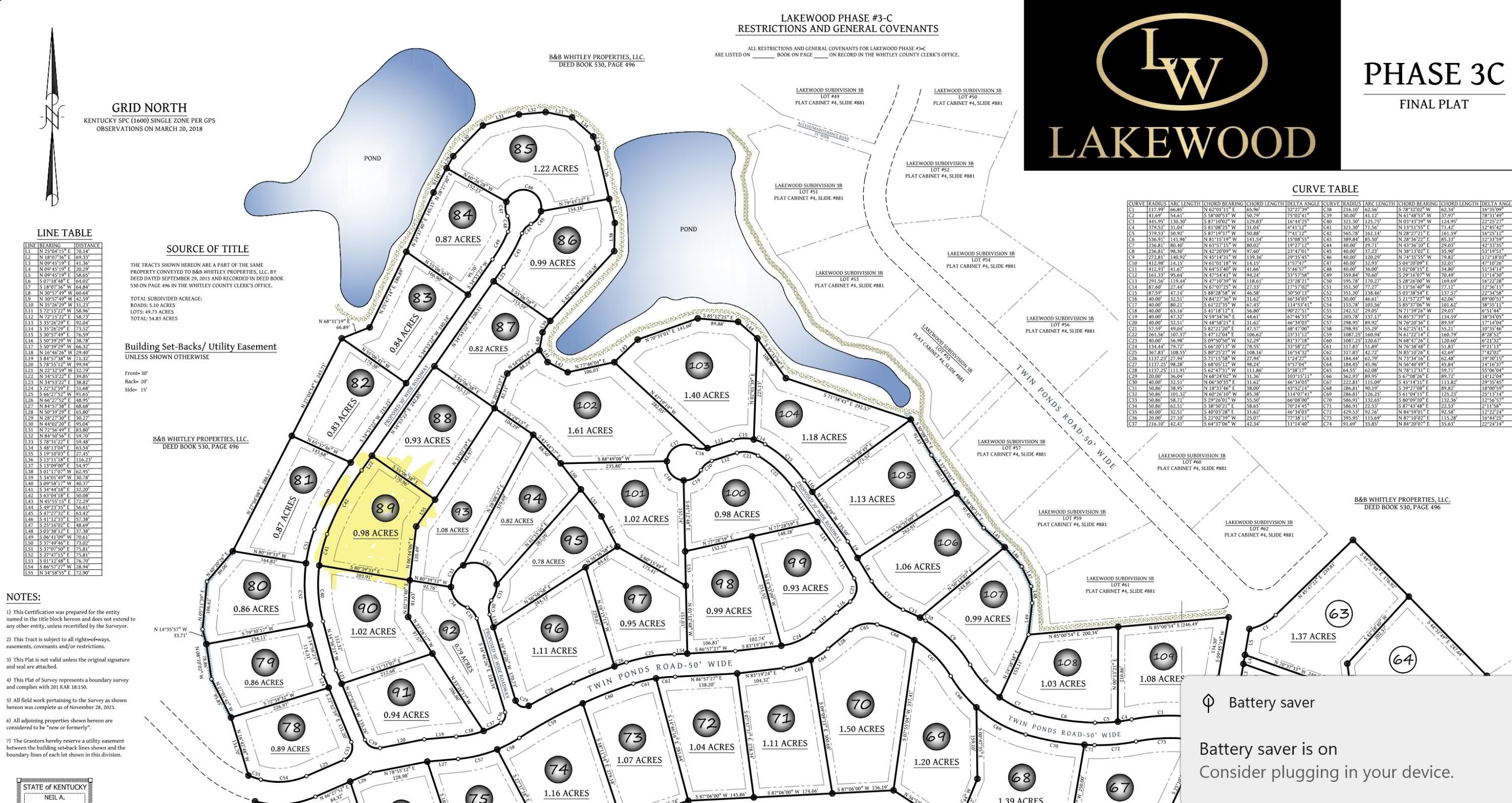 Residential Land in Corbin, KY