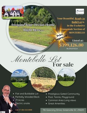 Residential Lot in Greenville, SC
