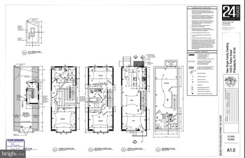 Land Ready for Development