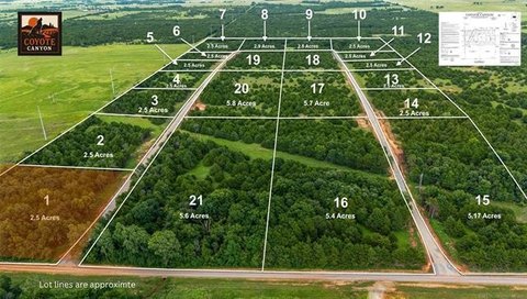 Land, Agra, OK