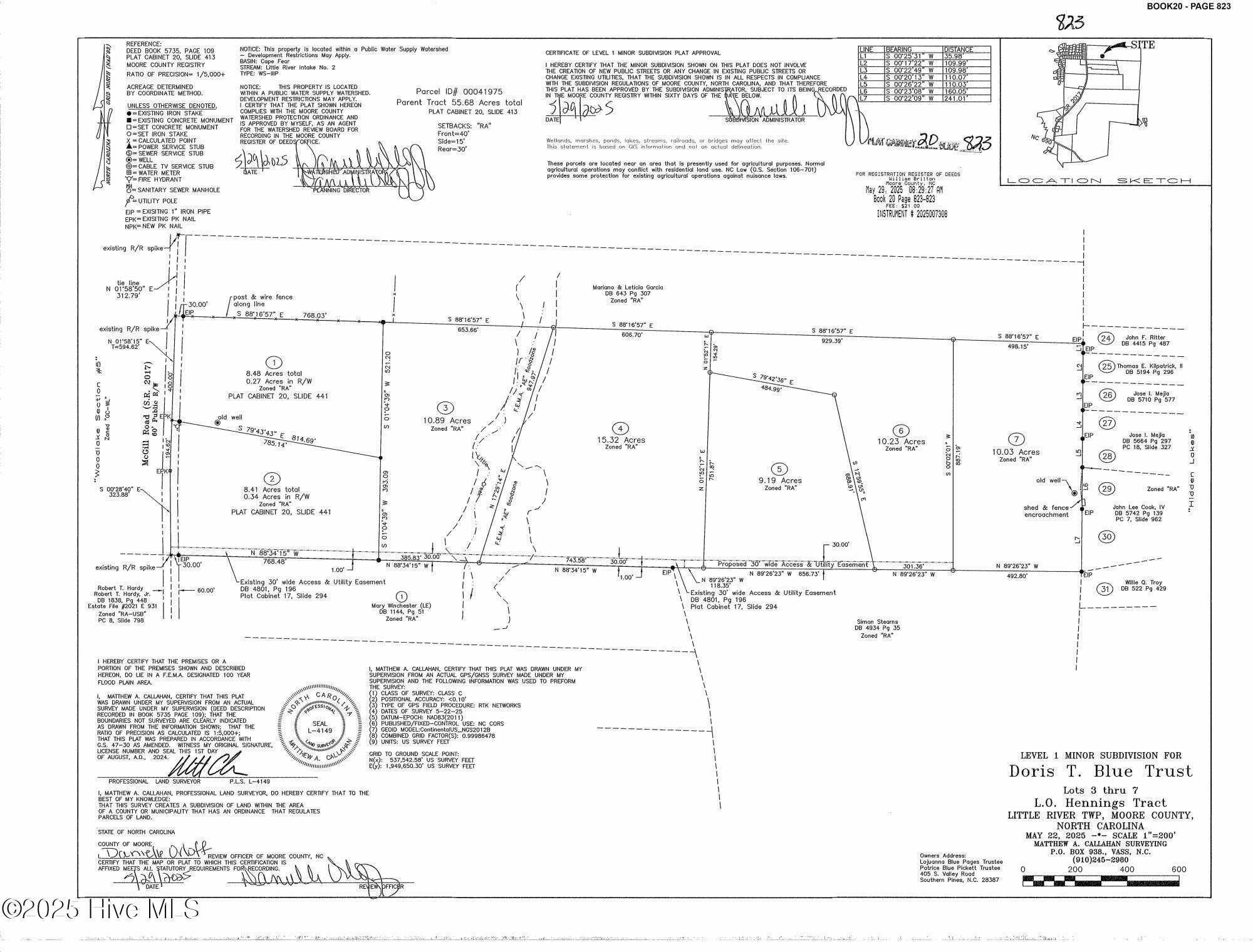 Vass, NC Wooded Land