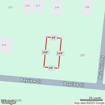 Vacant Lot in Pass Christian