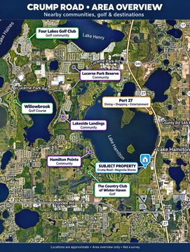 Land, HAINES CITY, FL