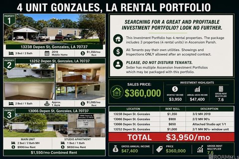 Mobile Home Rental Parcel with Apartment