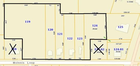 Commercial Land in Hattiesburg, MS