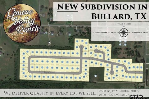 Land, Bullard, TX
