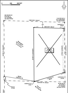 Land Ready For Development