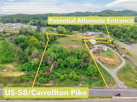 Commercial Development Land