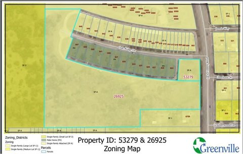 Greenville Land Opportunity