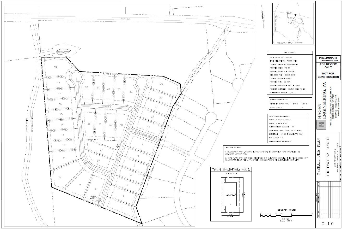 Vacant Land in Pleasant Garden