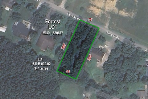 Residential Land in Collegedale, TN