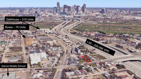 Land, Dallas, TX